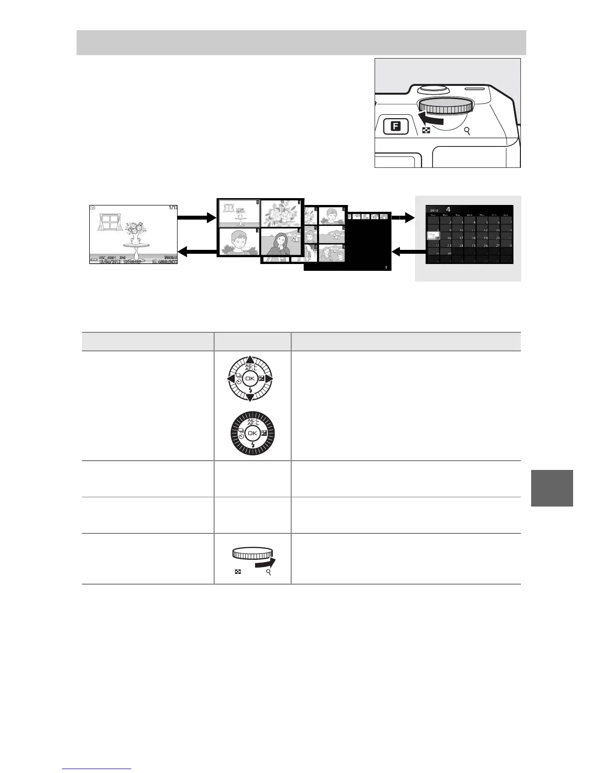 Page #105 background image