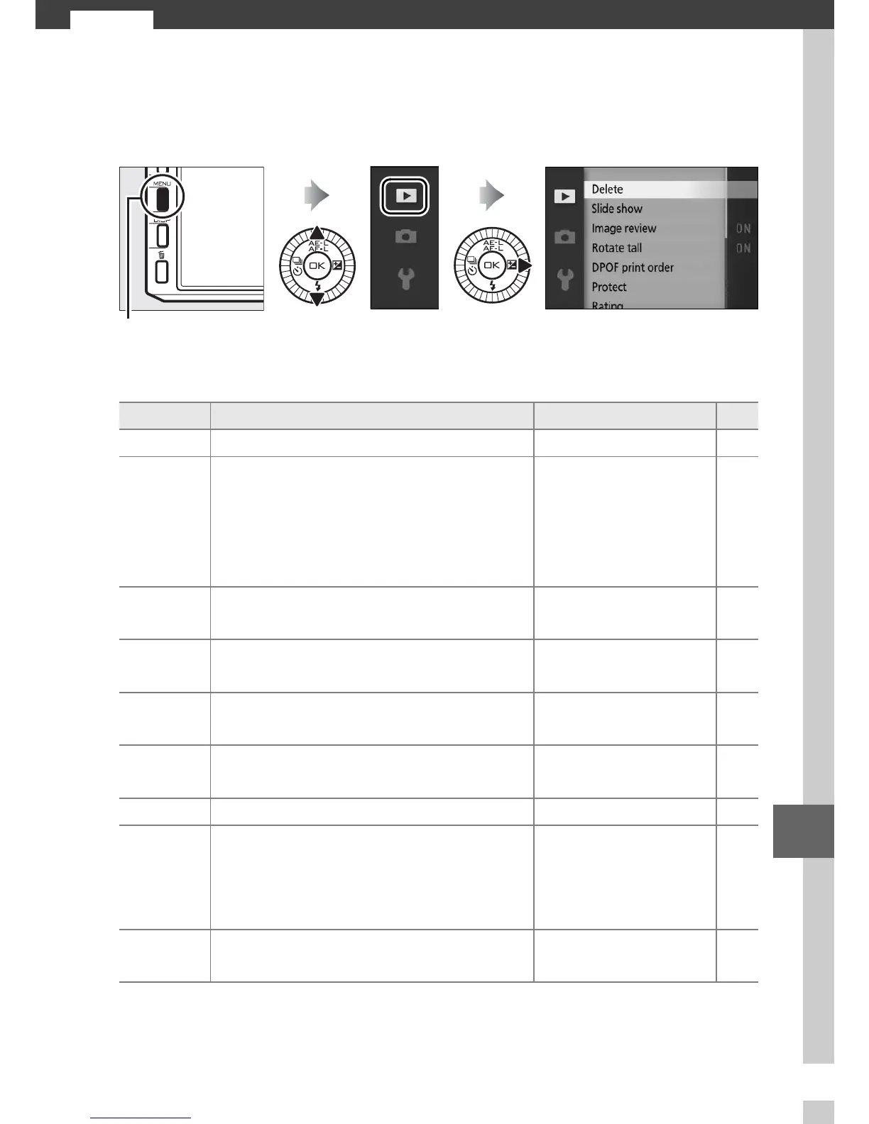 Page #129 background image
