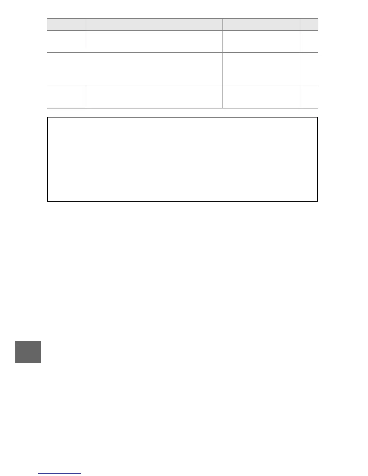 Page #130 background image