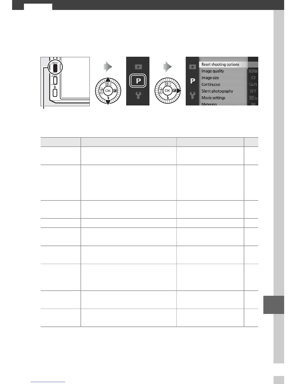 Page #139 background image