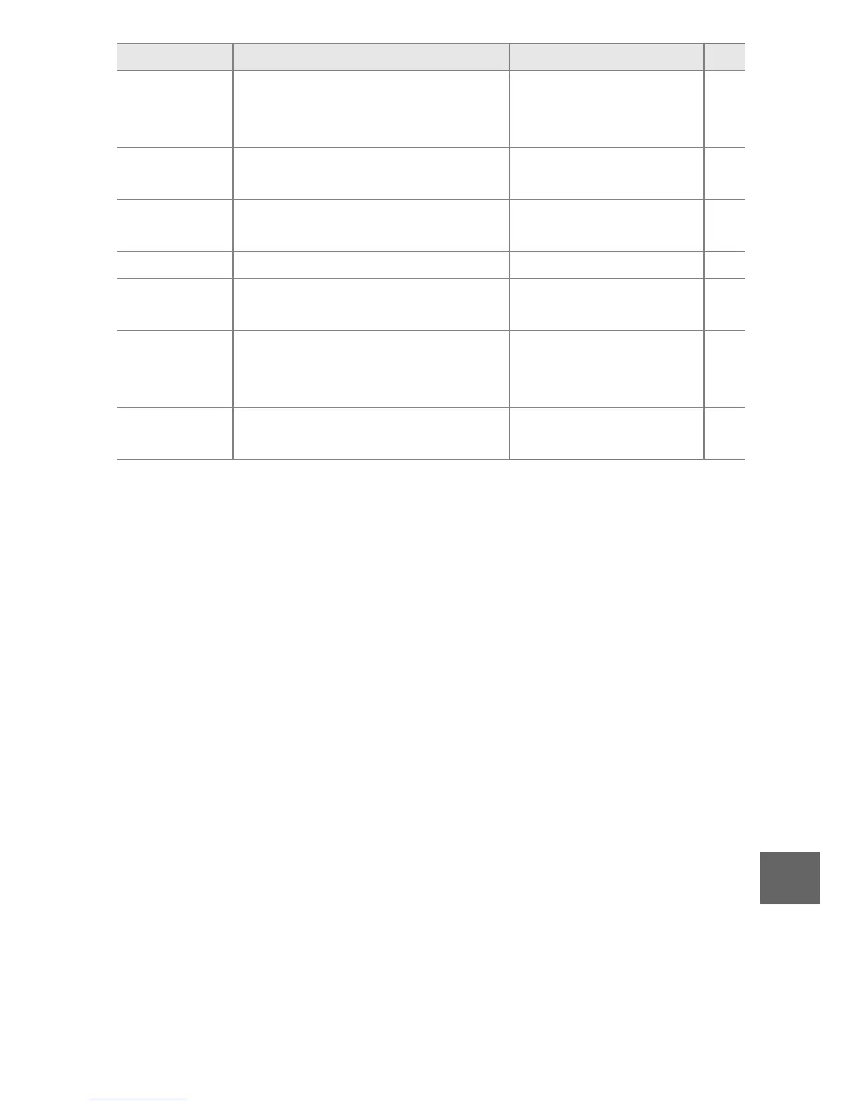 Page #141 background image
