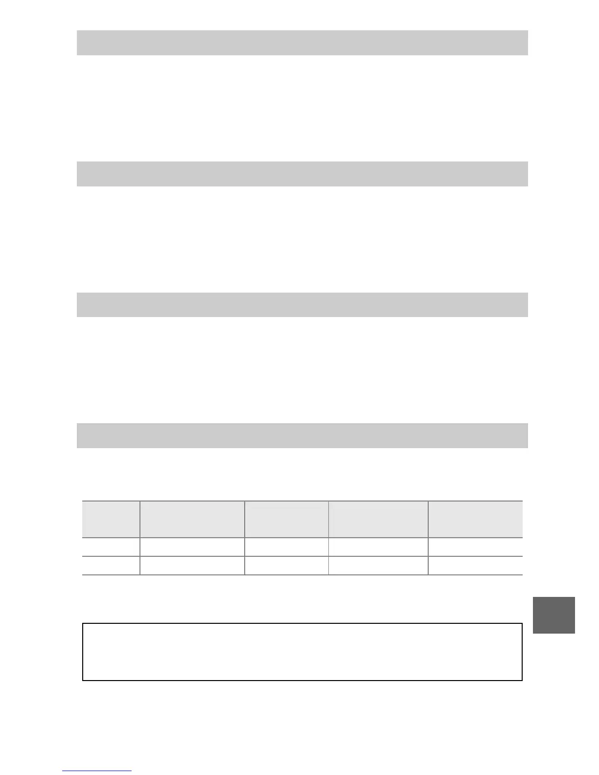 Page #145 background image