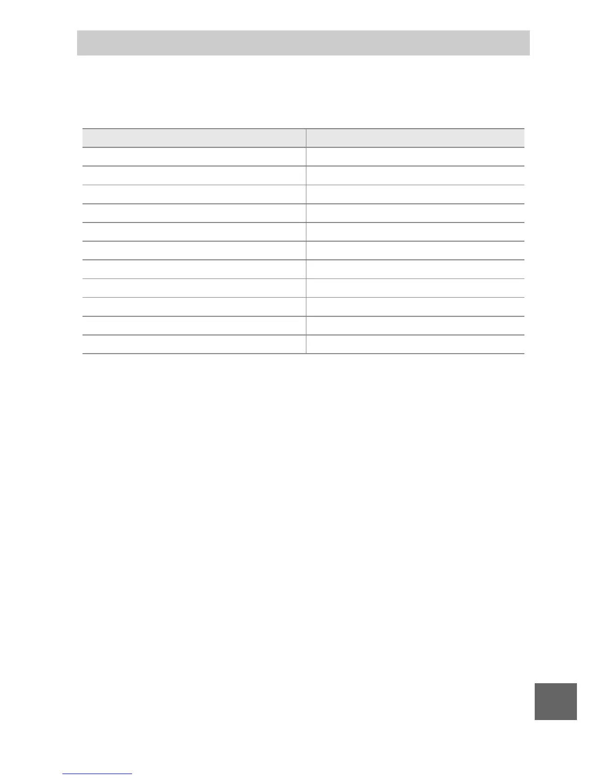 Page #205 background image