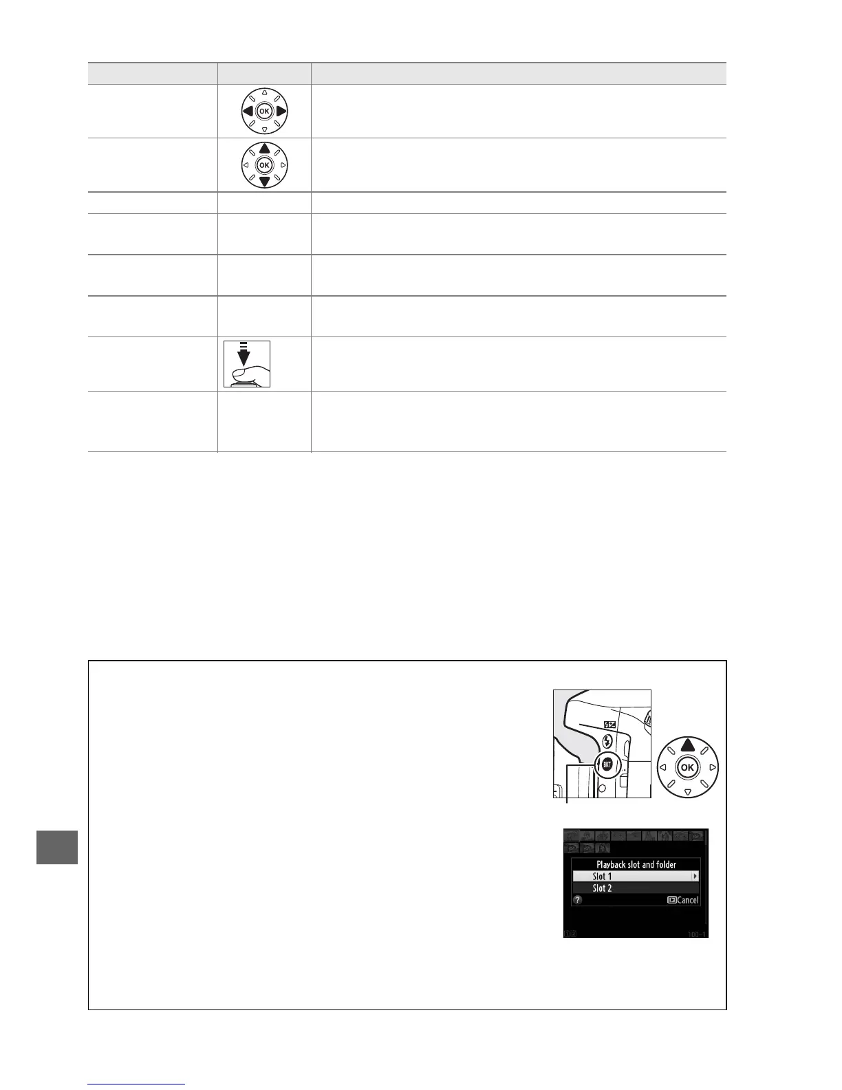 Page #204 background image