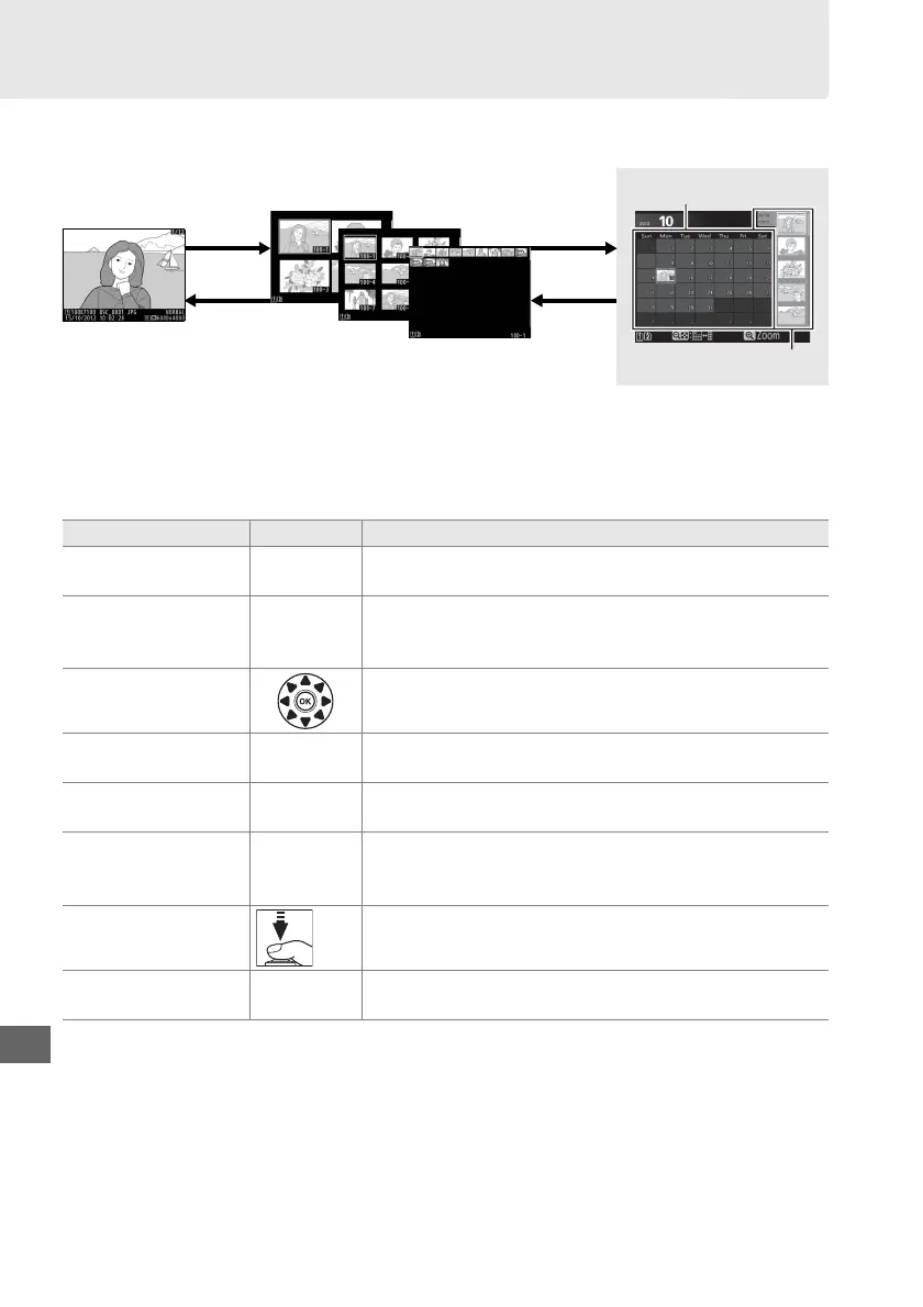 Page #222 background image