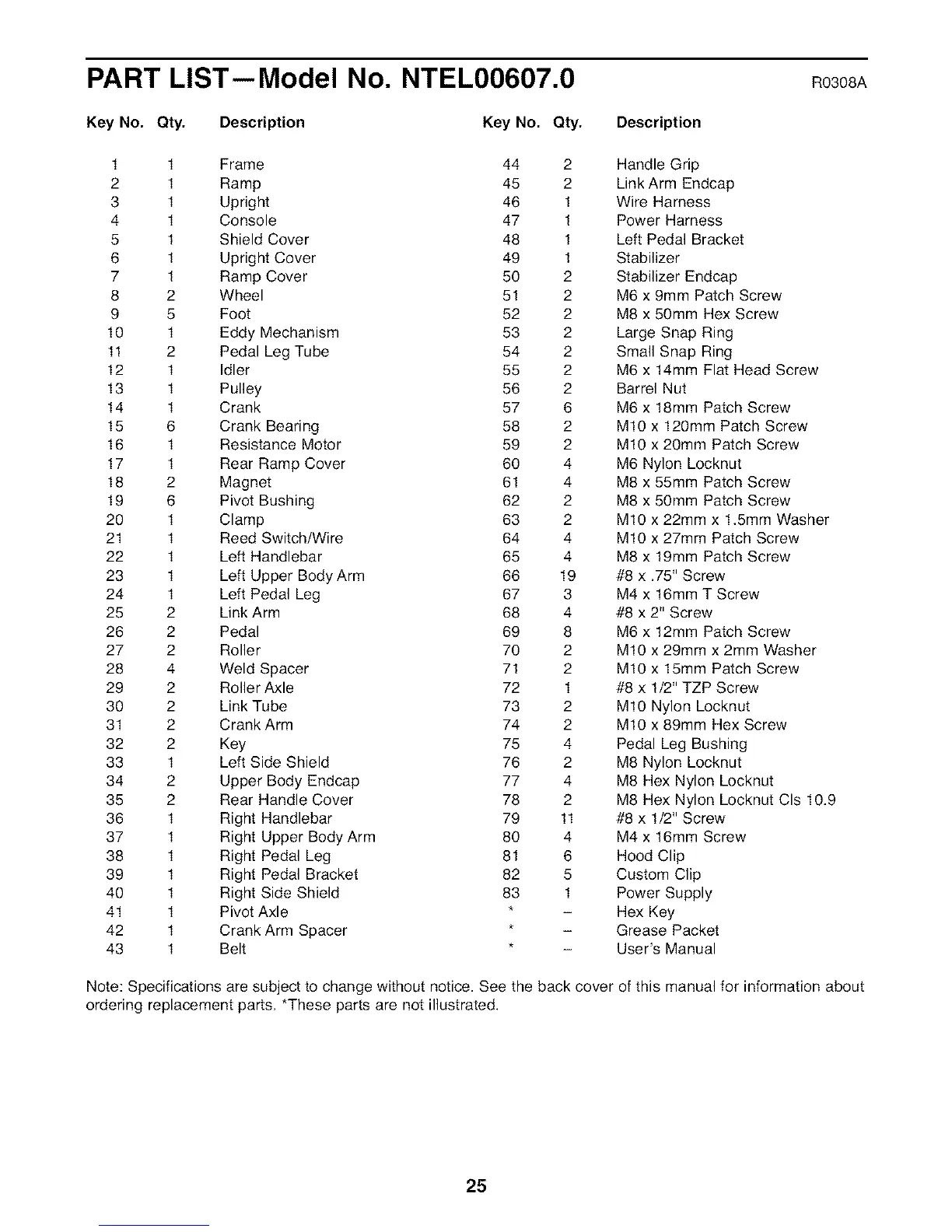 Page #25 background image