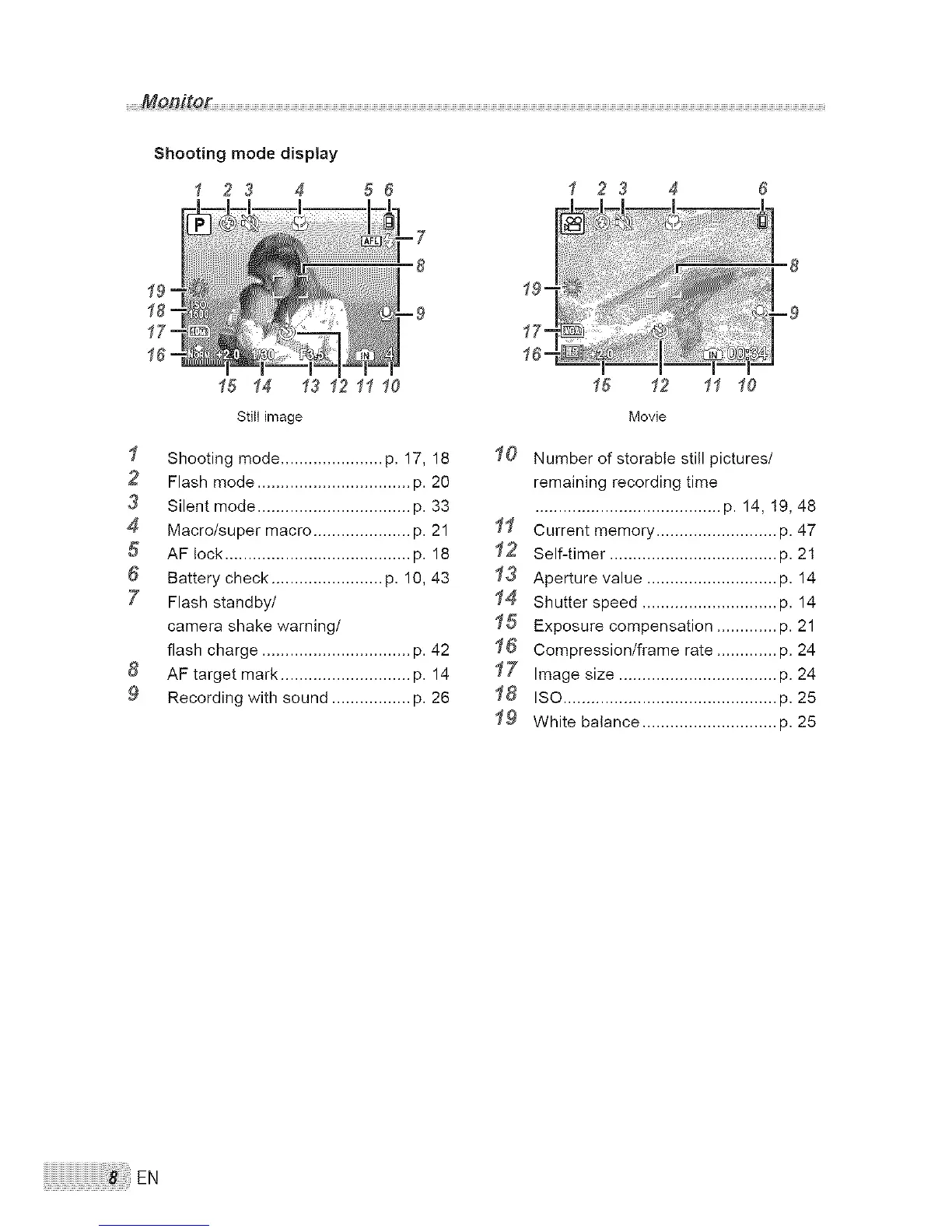 Page #8 background image