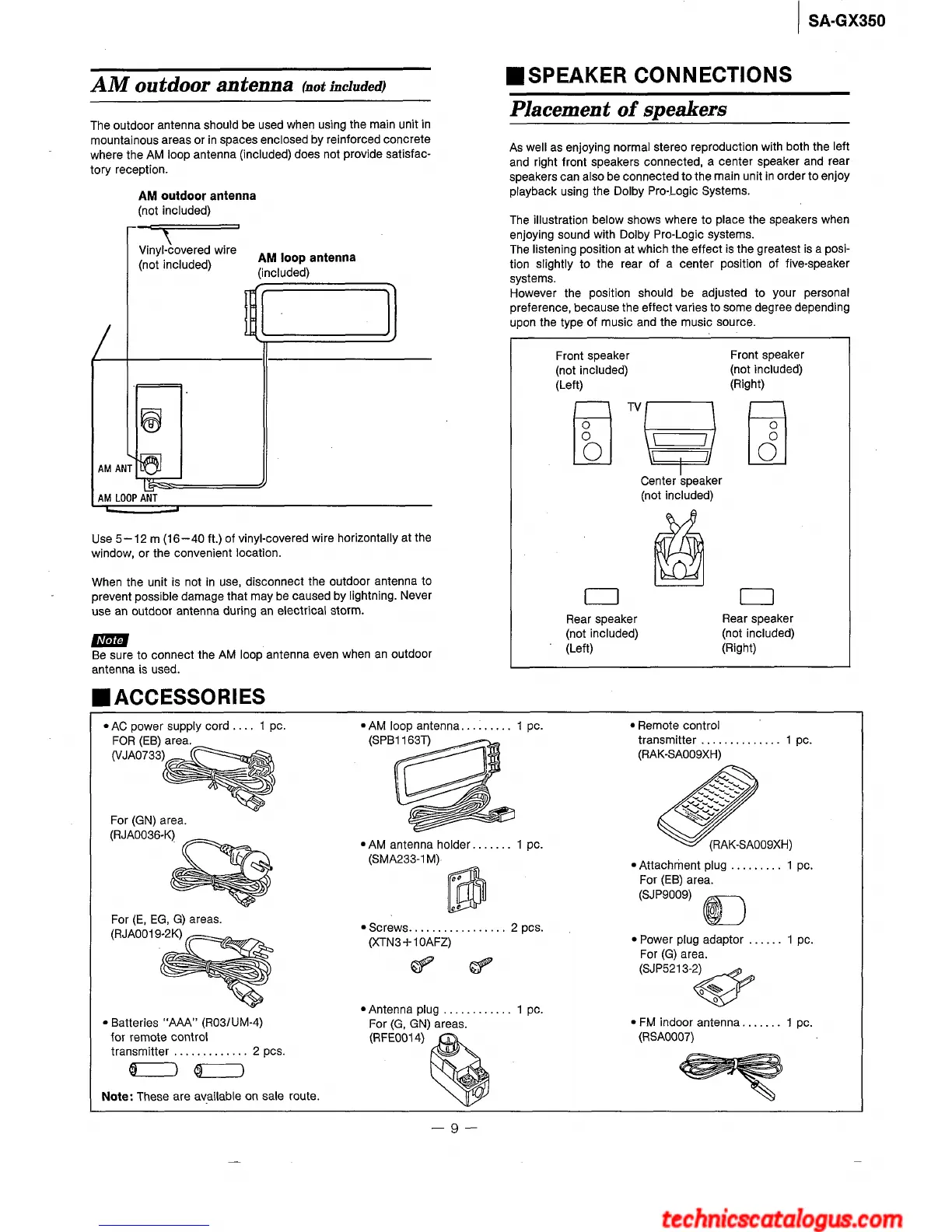 Page #7 background image