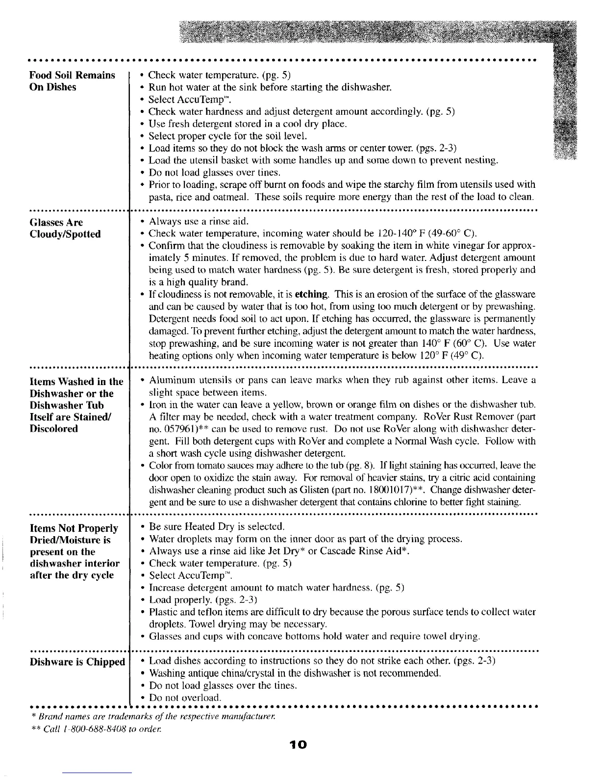 Page #11 background image