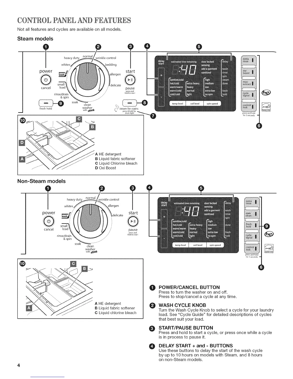 Page #4 background image