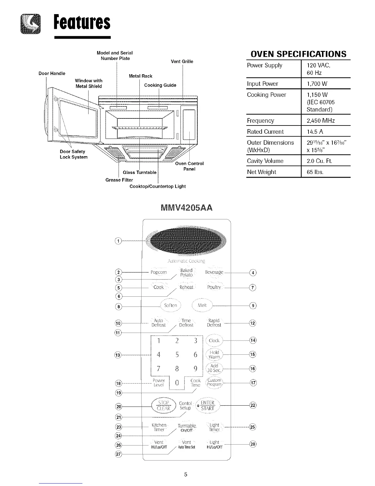 Page #5 background image