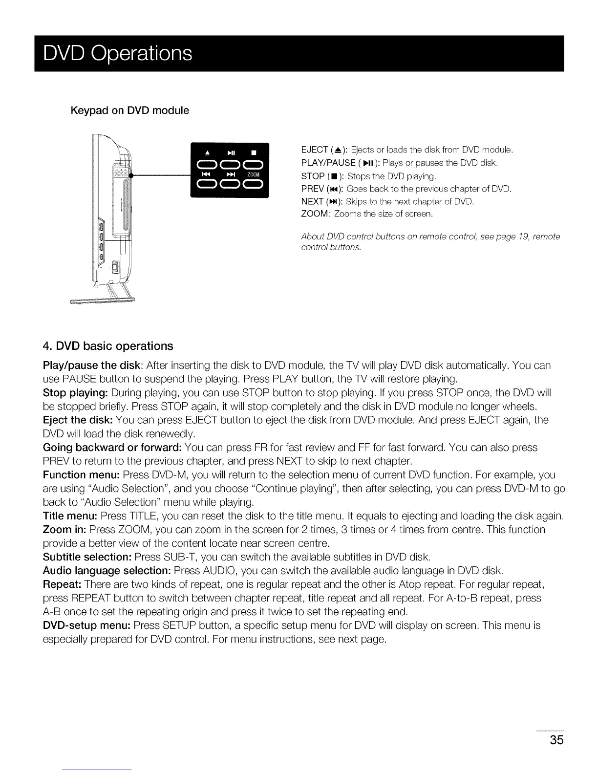 Page #36 background image