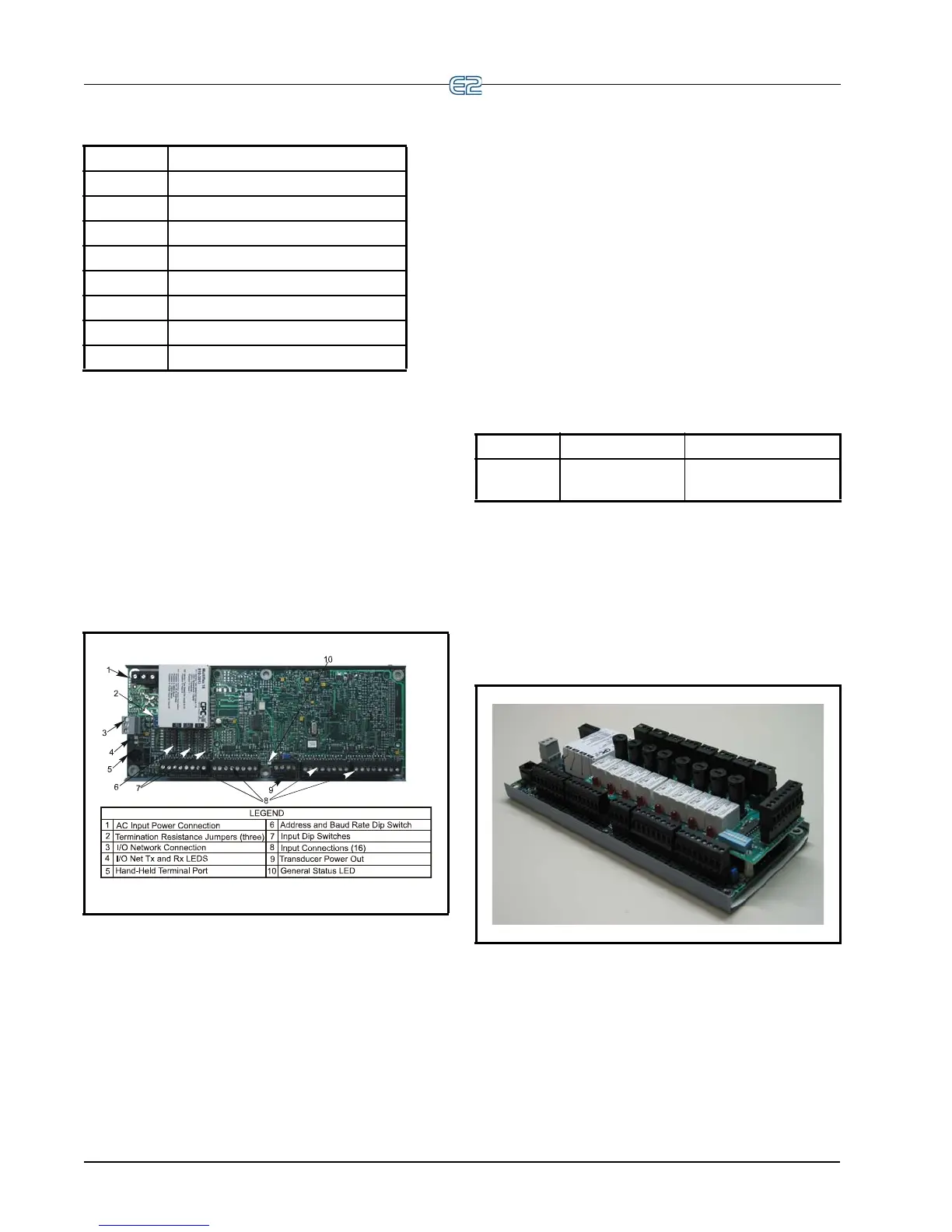 Page #28 background image