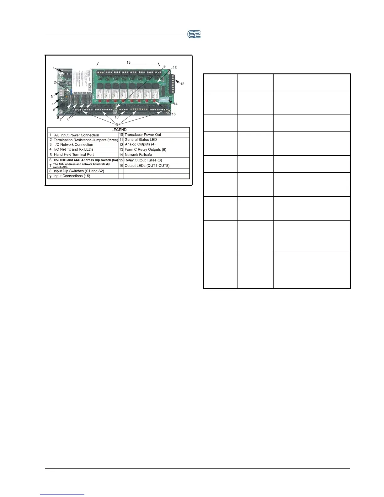 Page #29 background image