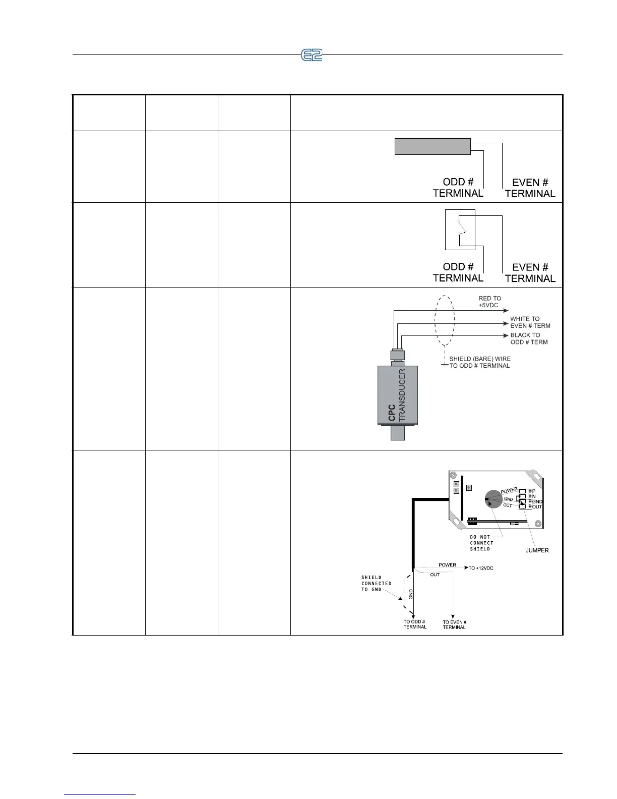 Page #97 background image