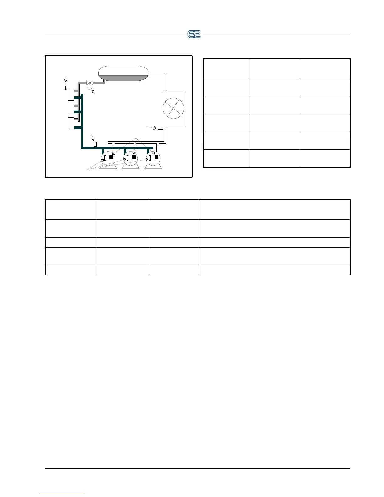 Page #147 background image