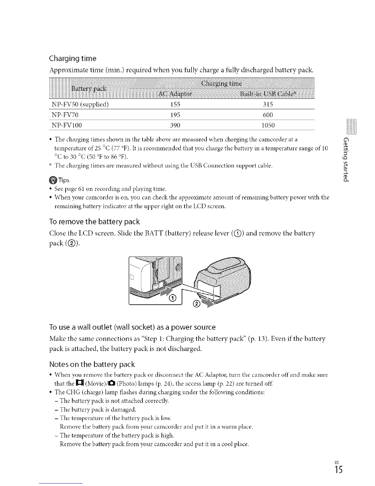 Page #15 background image