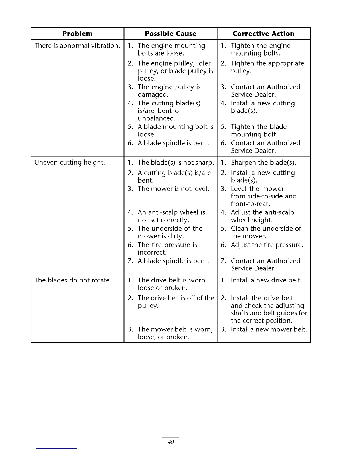 Page #40 background image