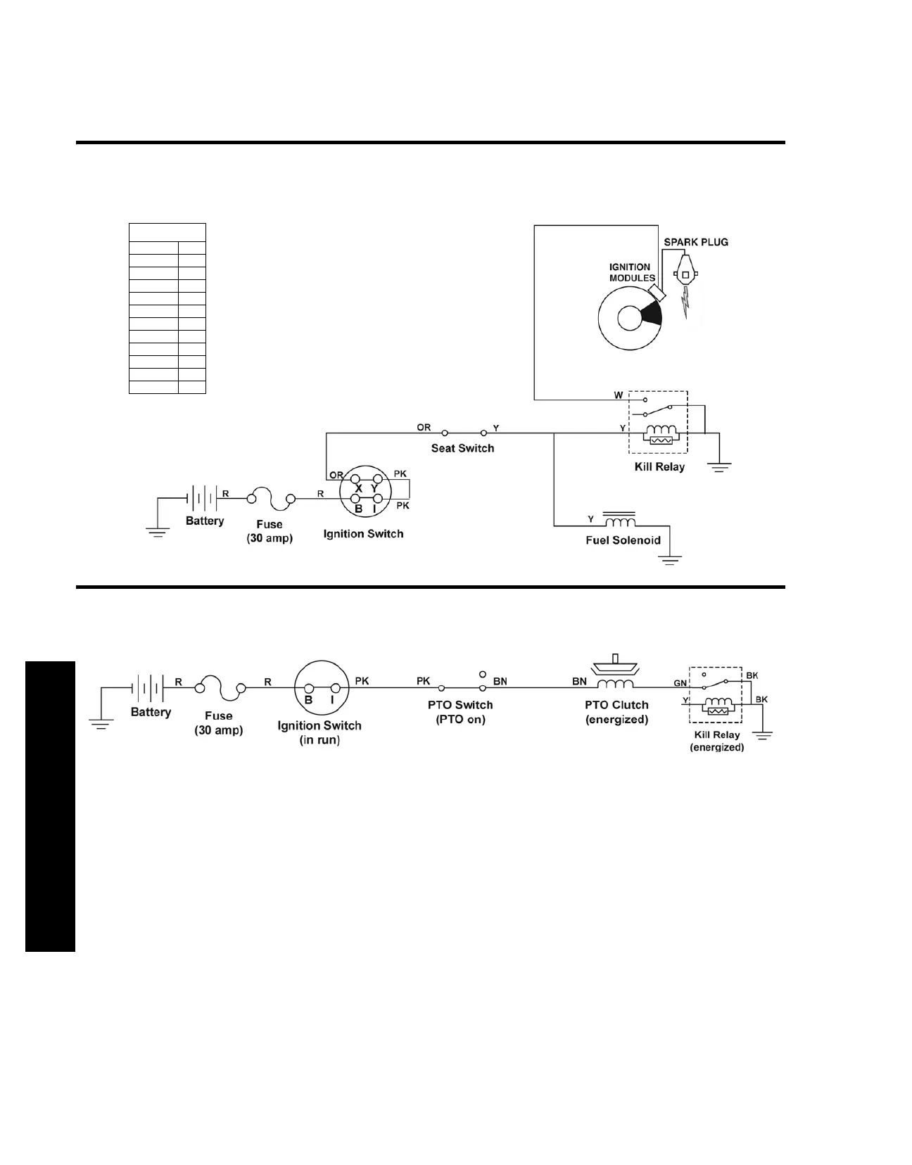 Page #64 background image