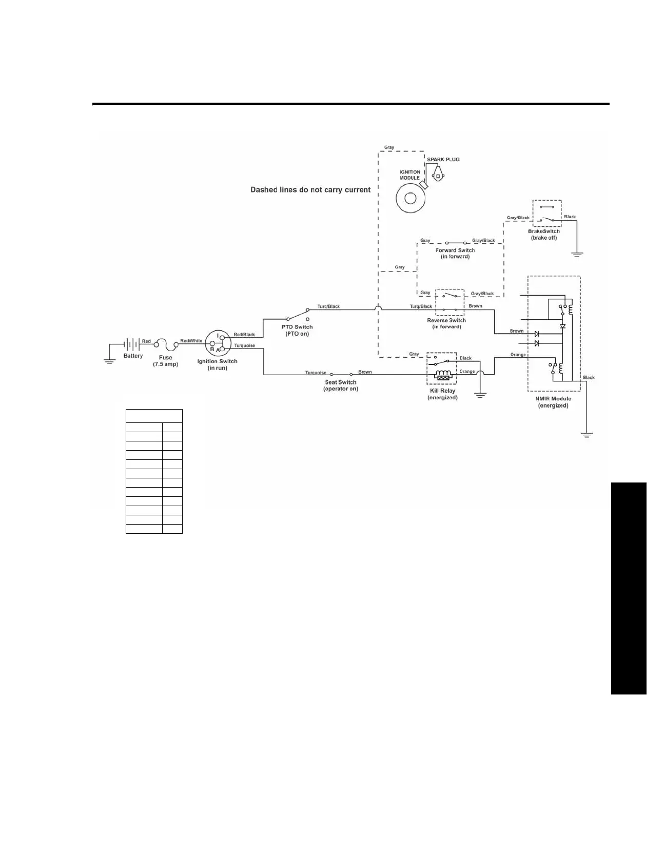 Page #81 background image