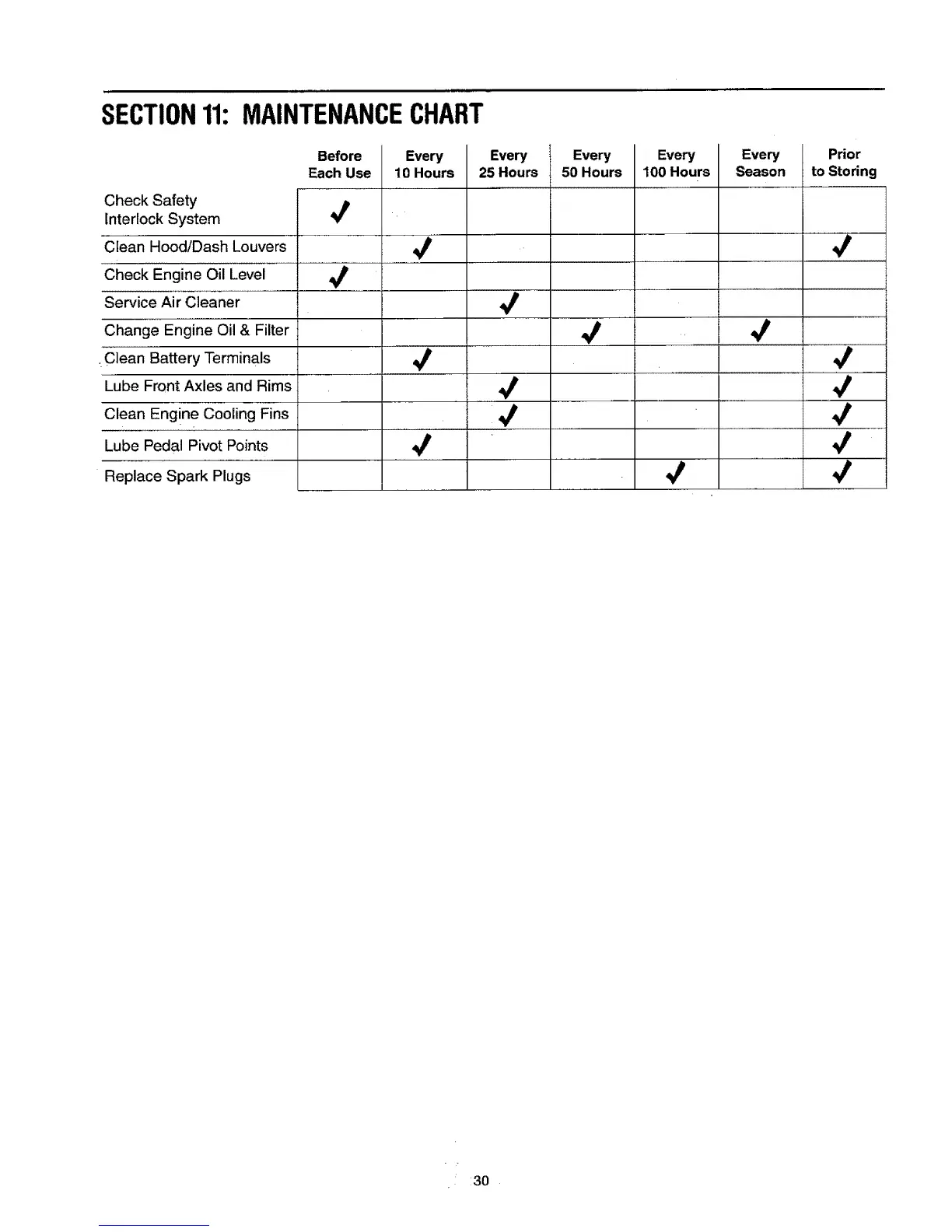 Page #30 background image