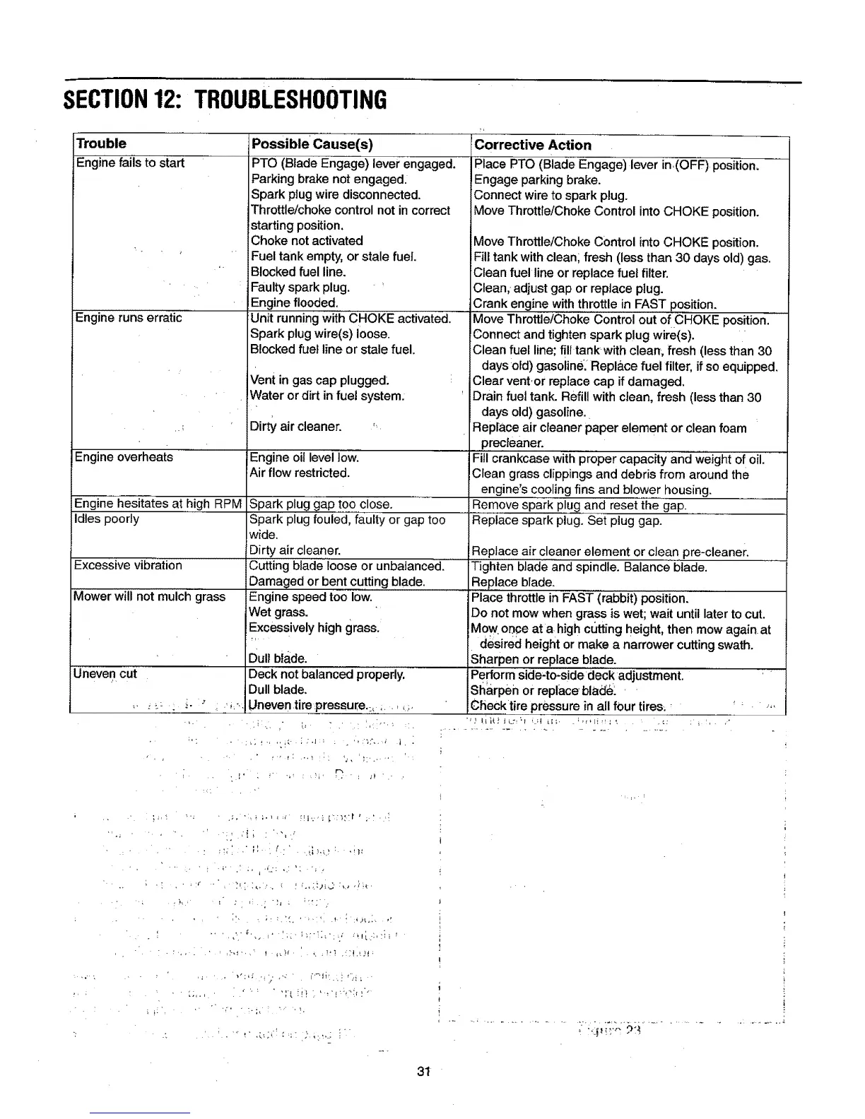 Page #31 background image