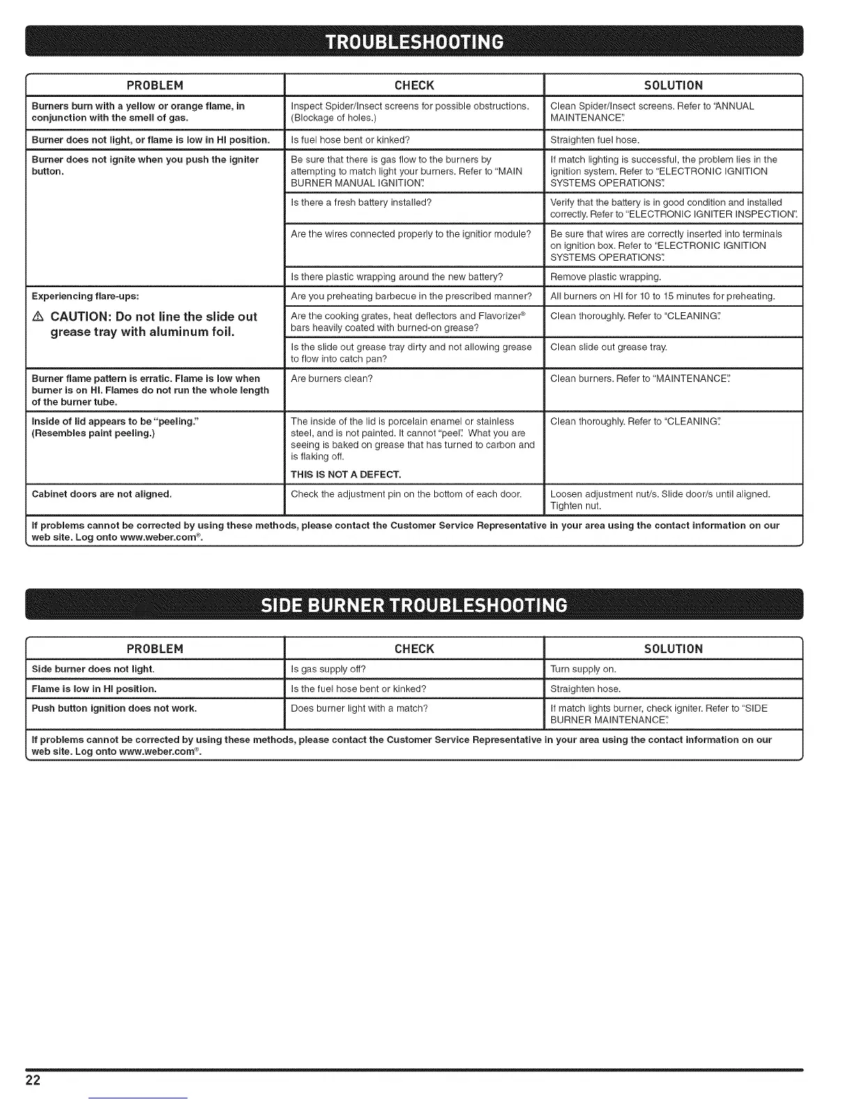 Page #22 background image