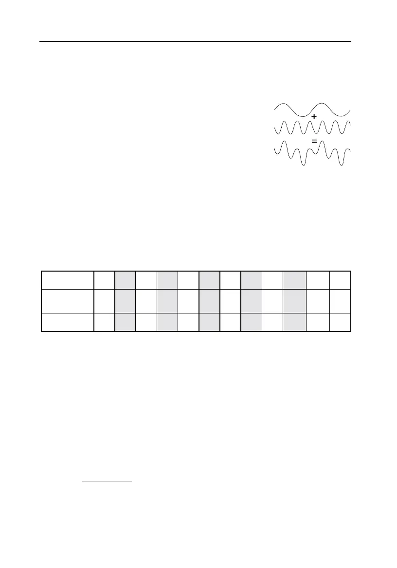 Page #80 background image