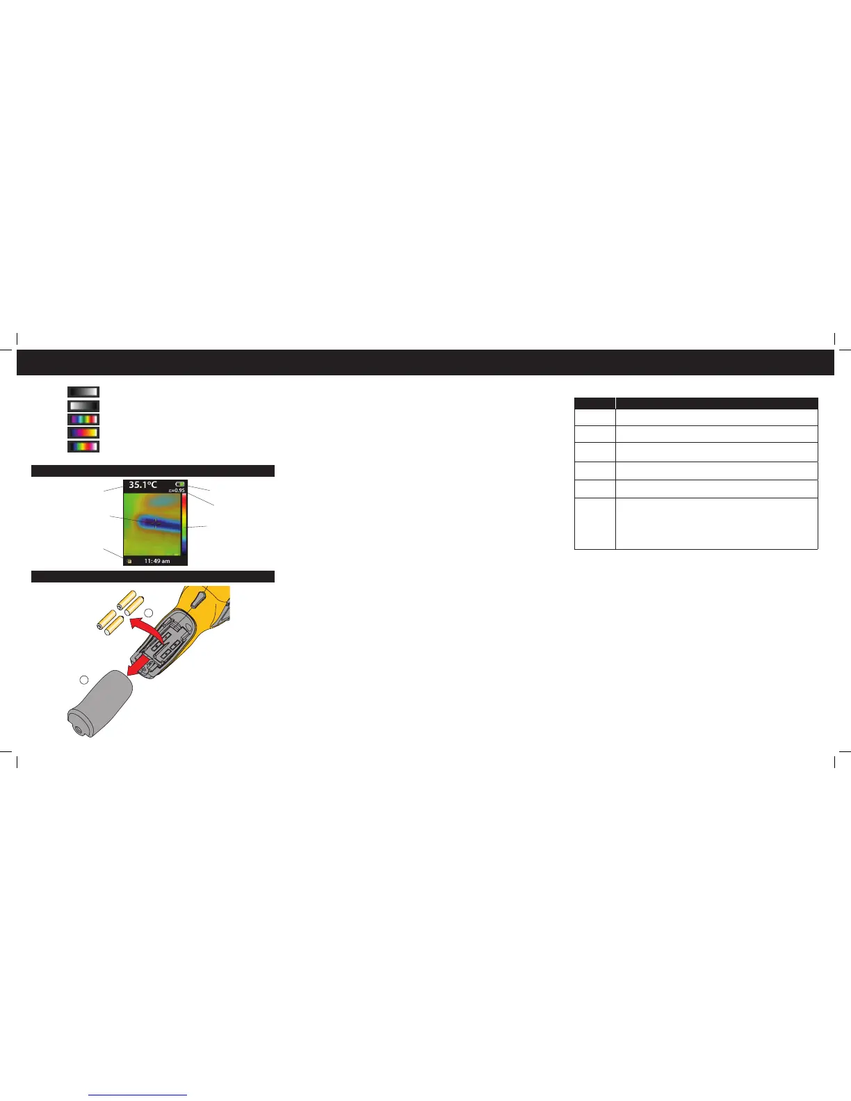 Page #2 background image