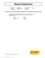 Preview: Manual