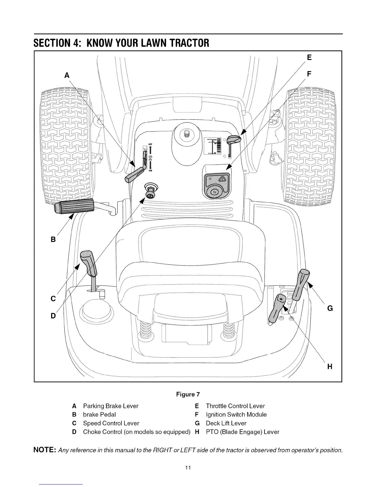 Page #11 background image