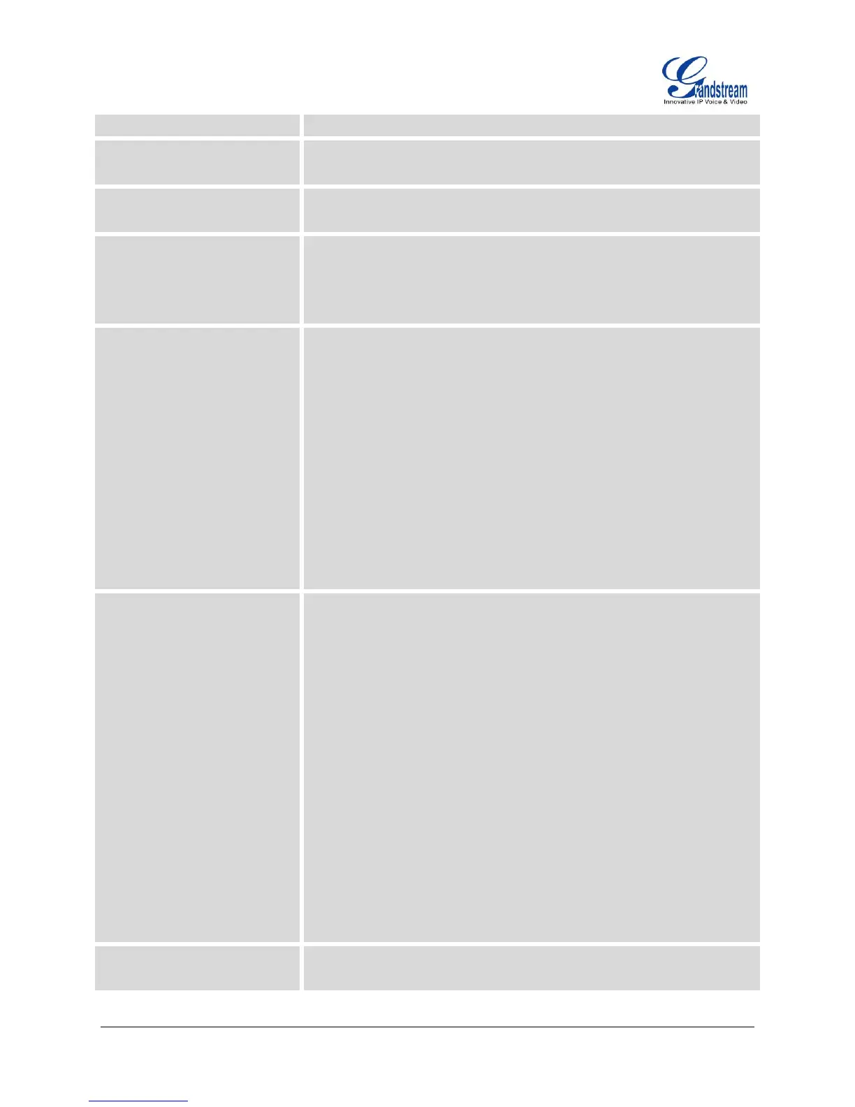 Page #128 background image