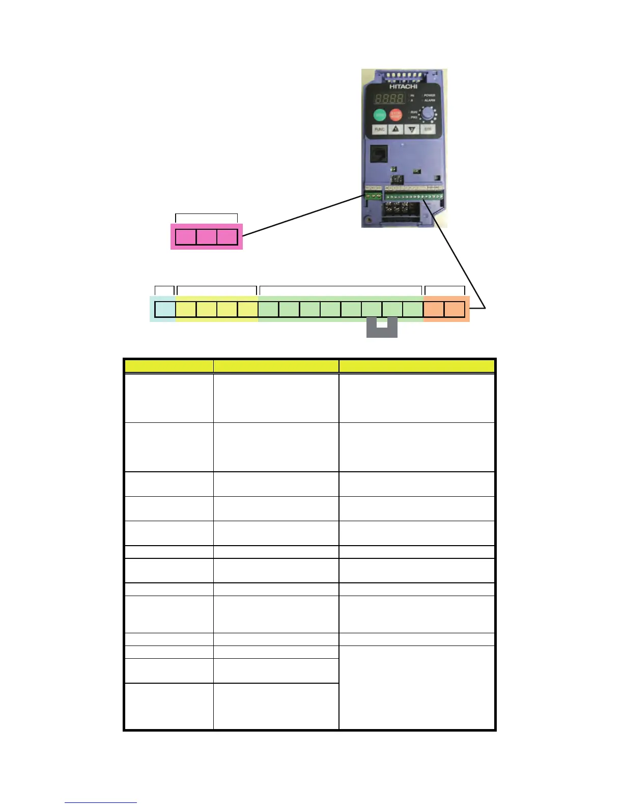 Page #3 background image