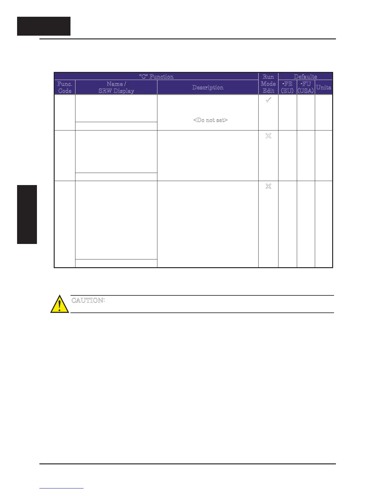 Page #145 background image