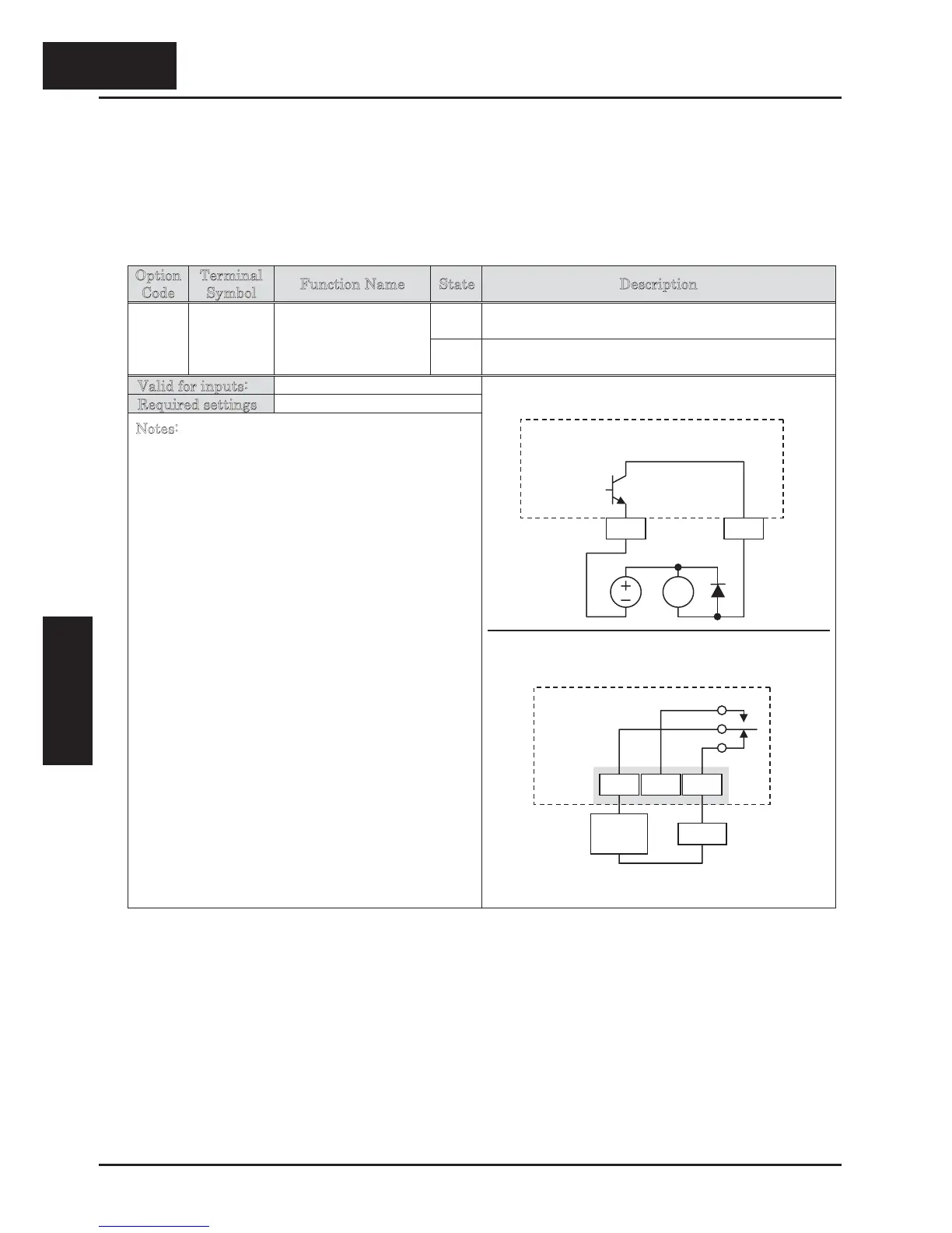 Page #199 background image