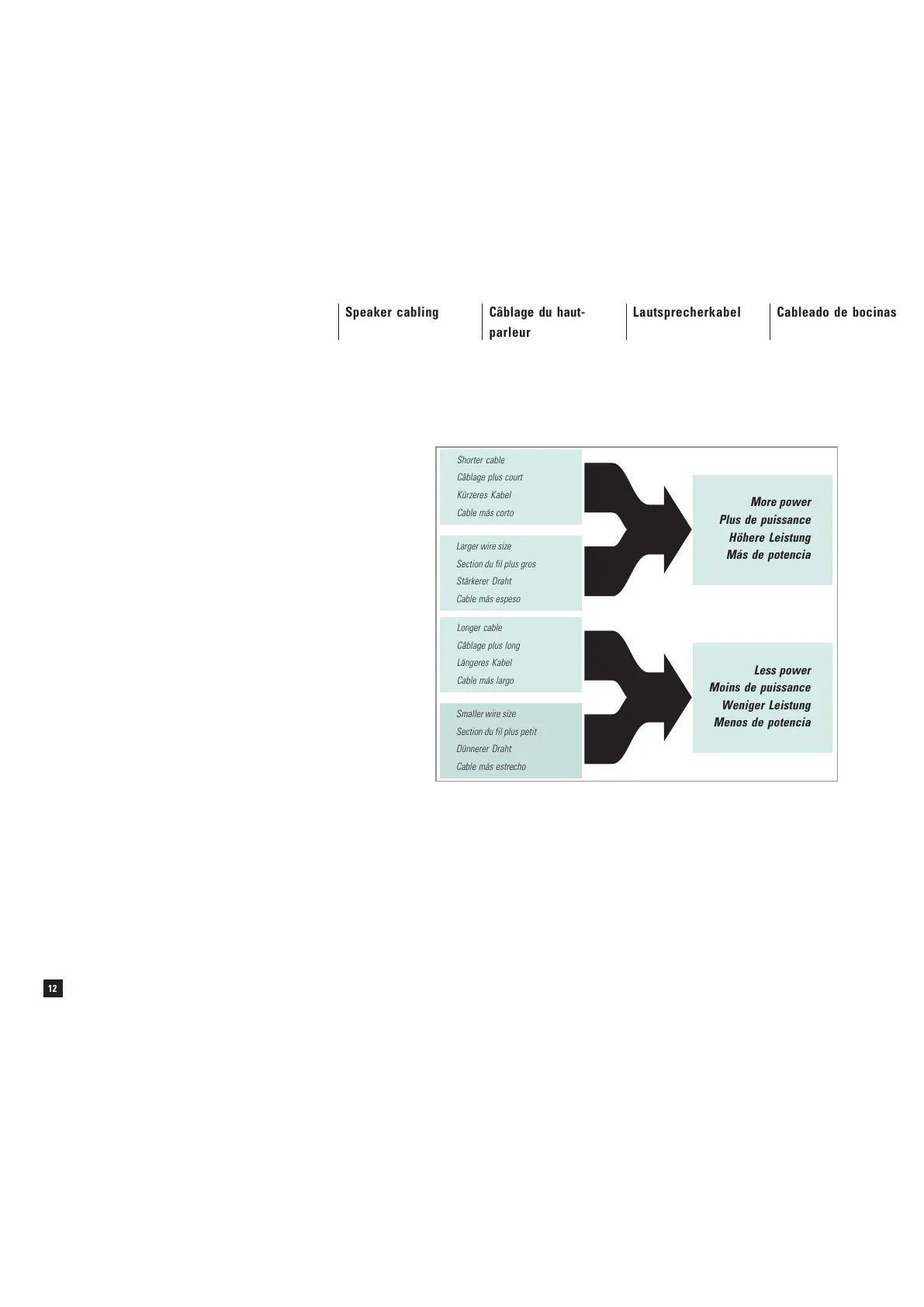 Page #14 background image