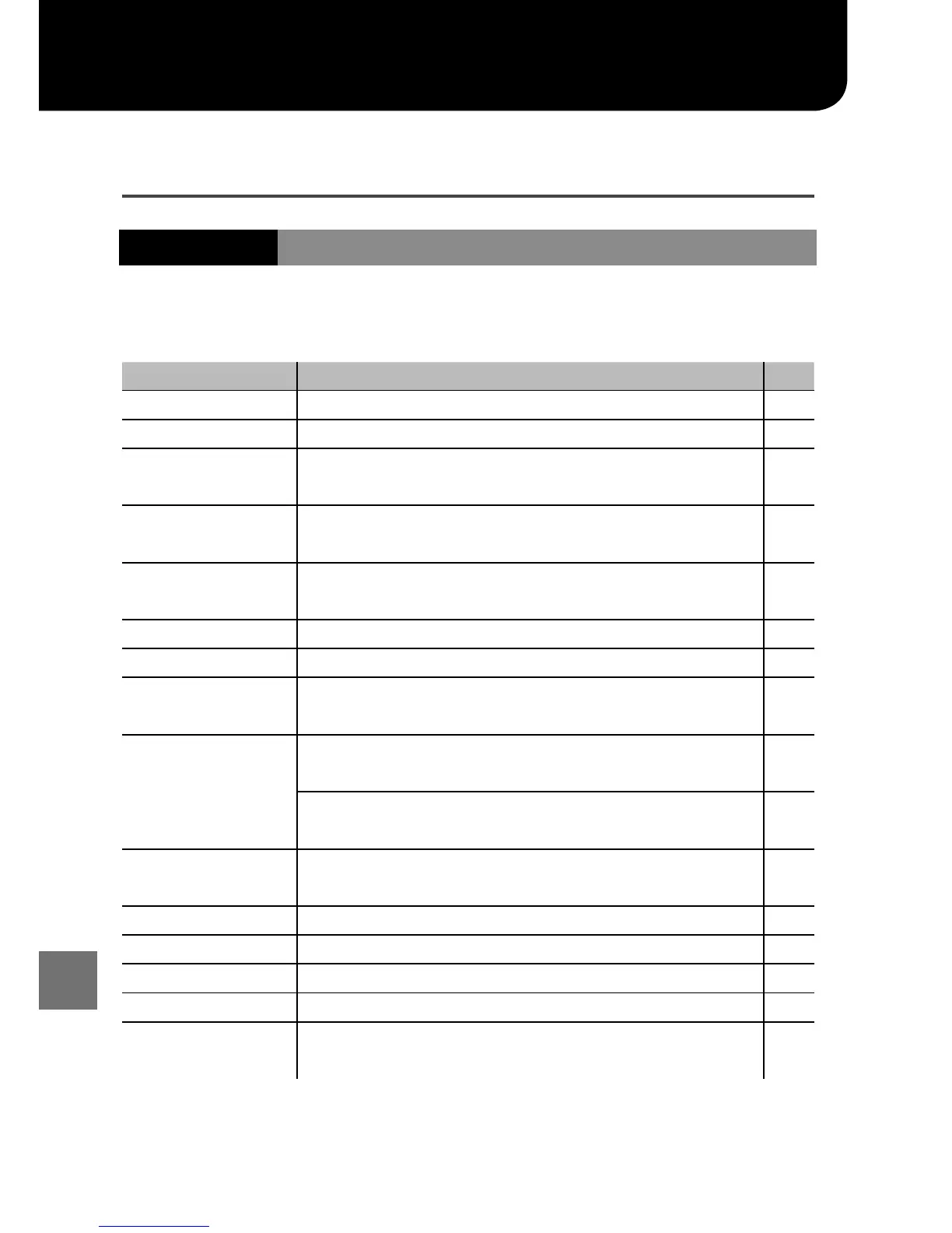 Page #156 background image
