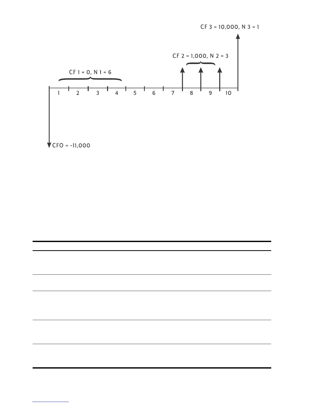 Page #100 background image
