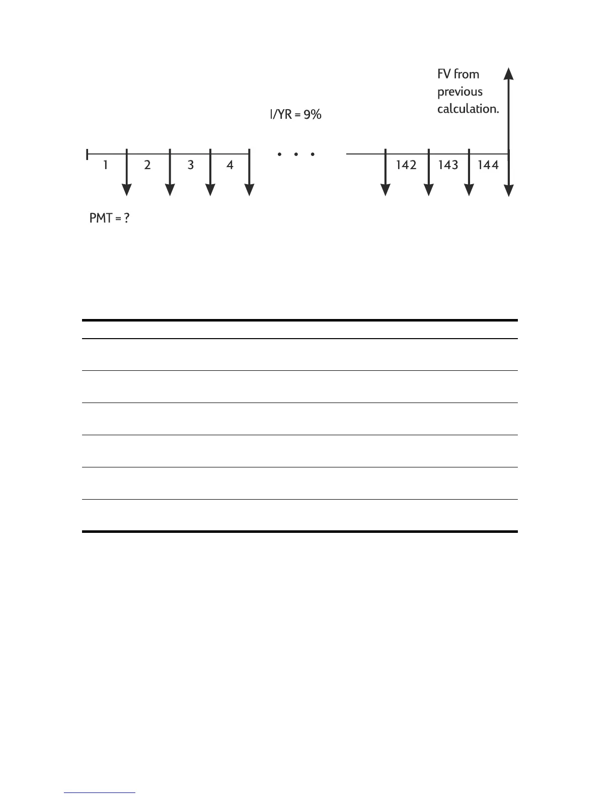 Page #158 background image