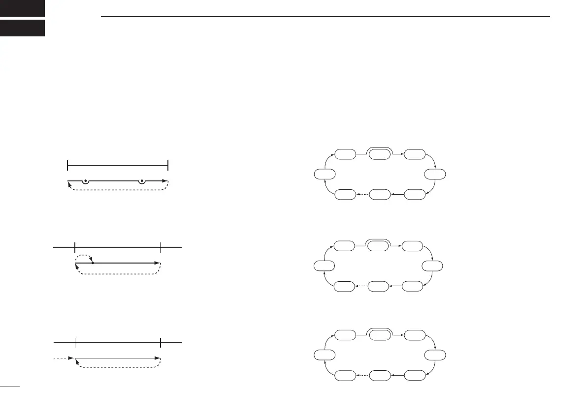 Page #50 background image