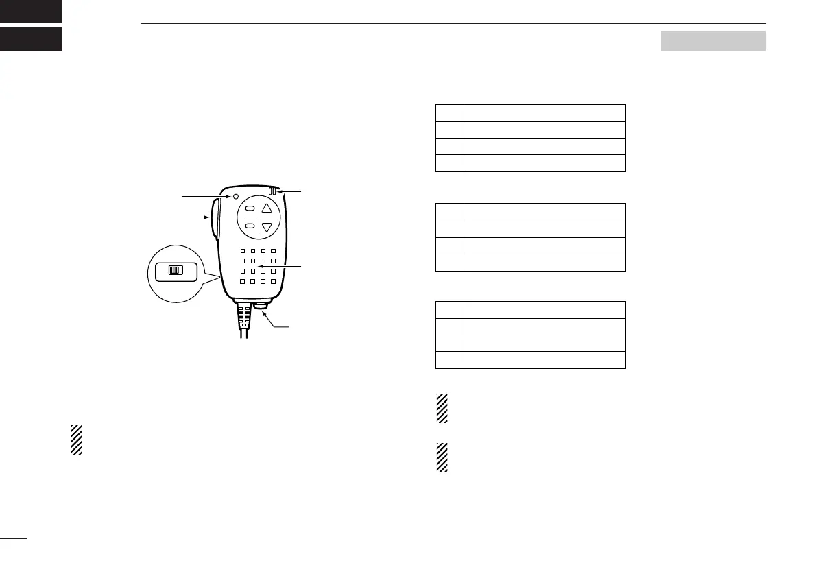 Page #84 background image