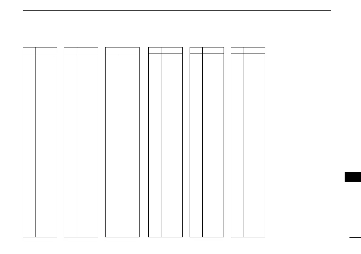 Page #89 background image