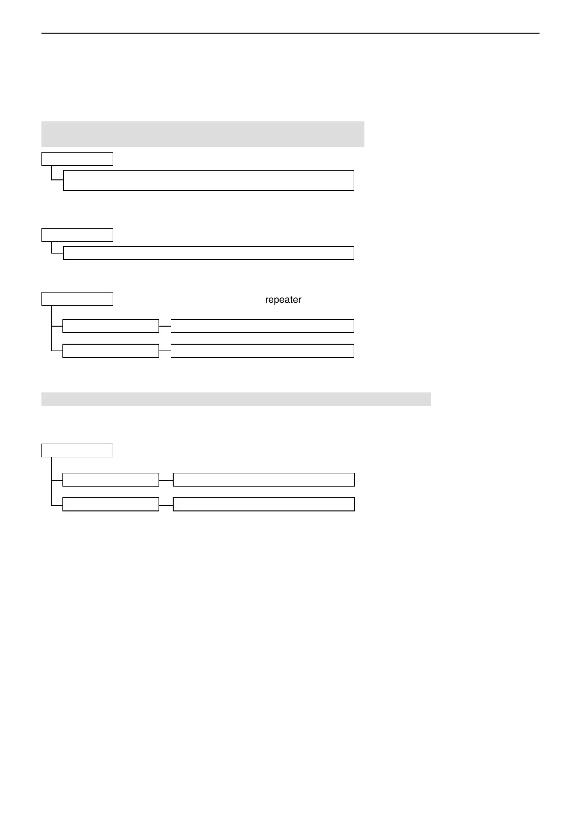 Page #264 background image
