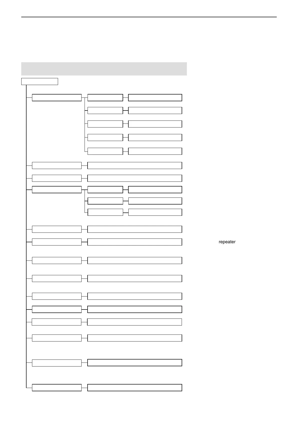 Page #265 background image