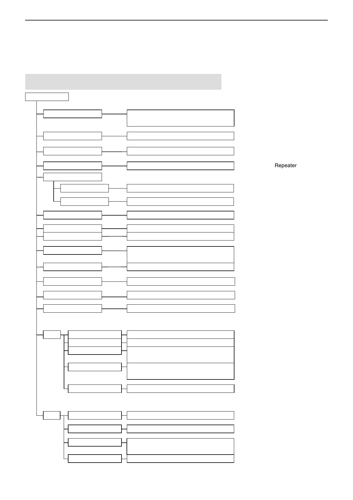 Page #267 background image