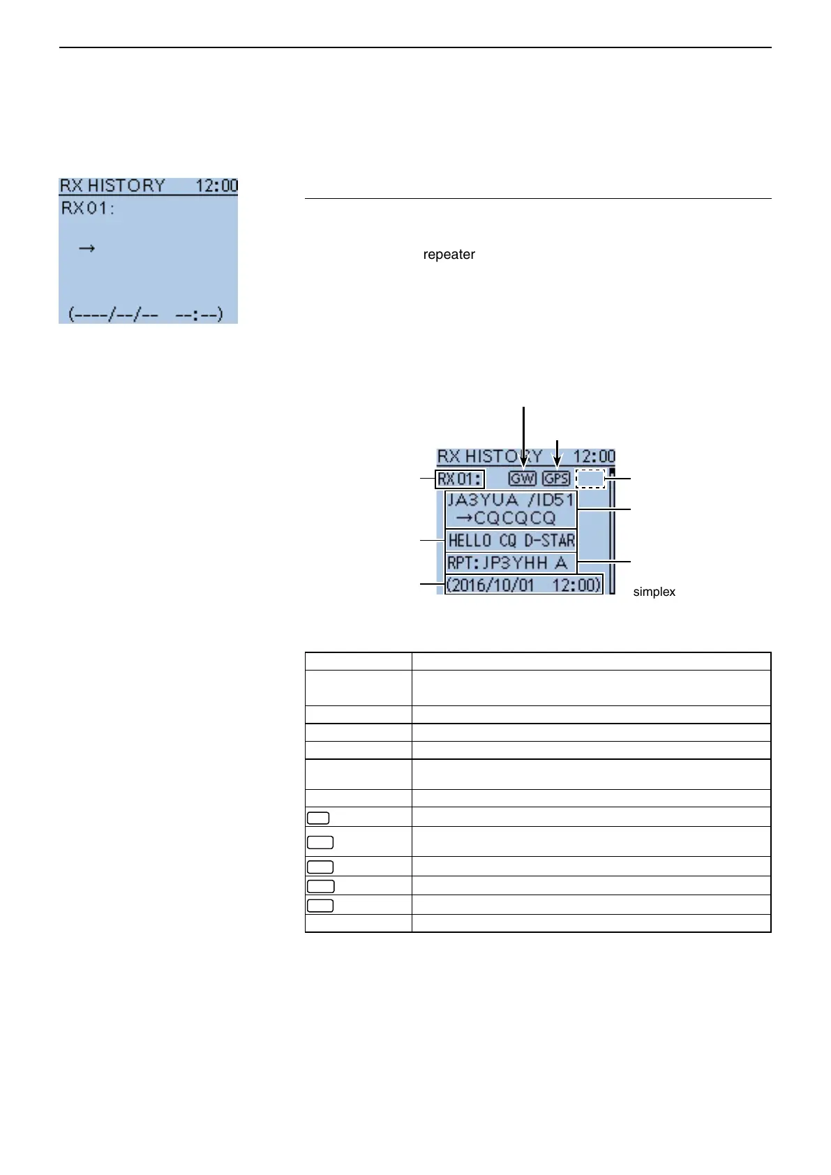 Page #308 background image