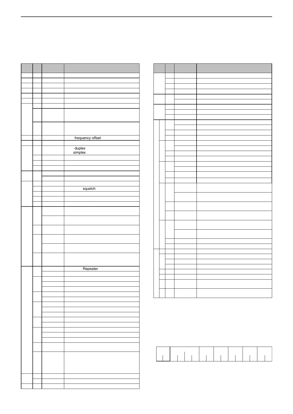 Page #377 background image