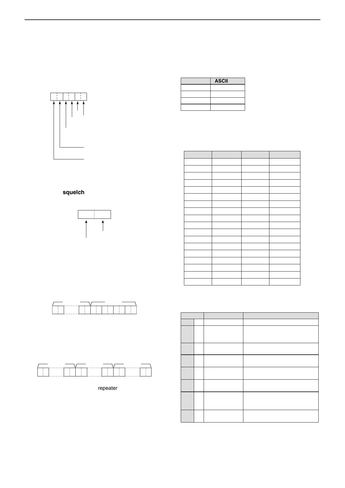 Page #379 background image