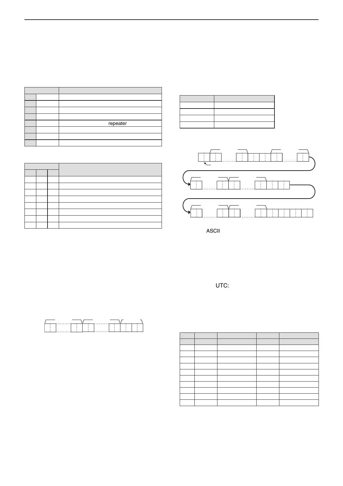 Page #380 background image