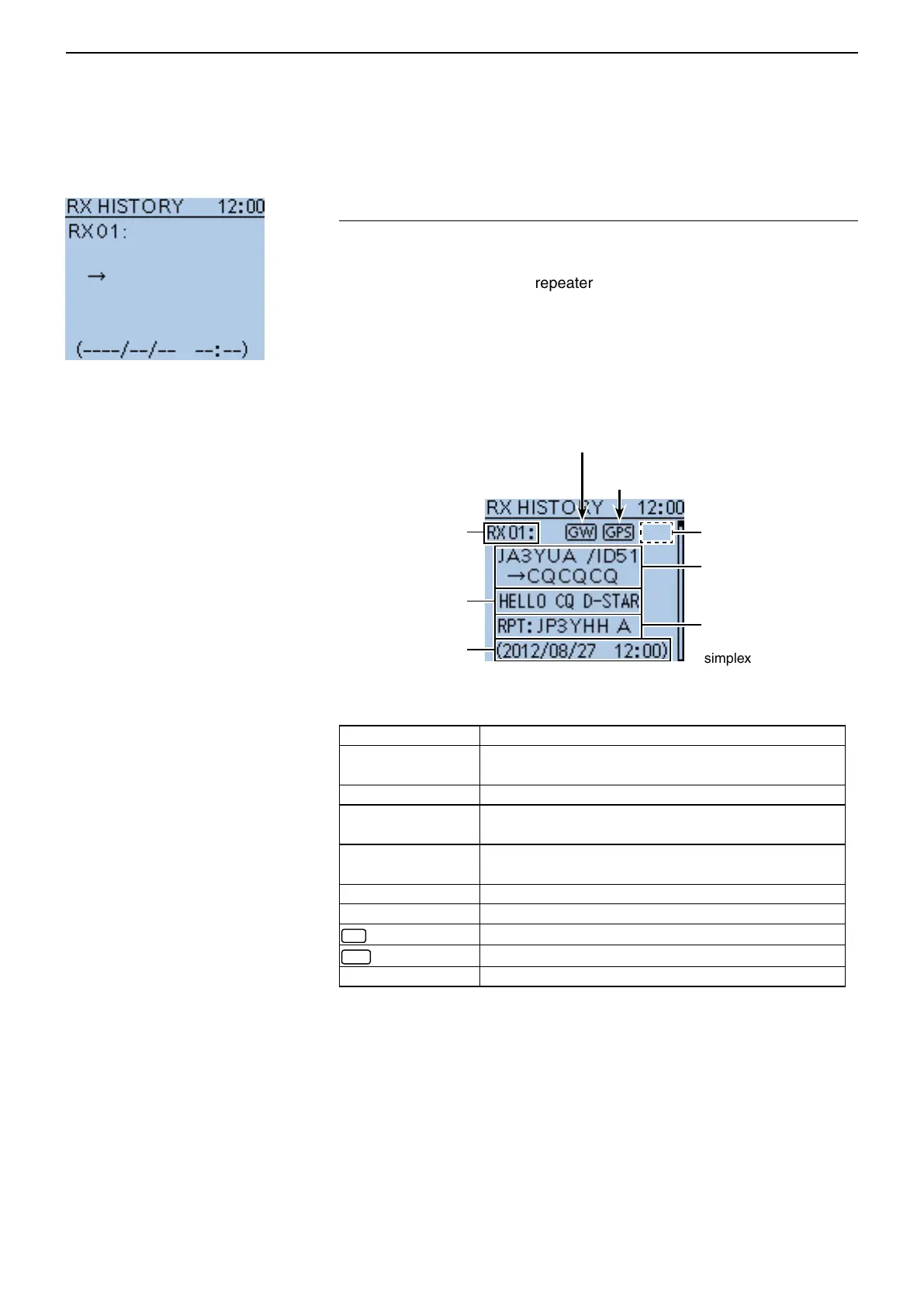 Page #285 background image